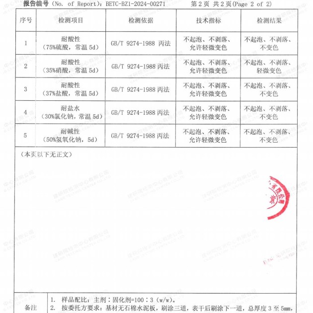 南阳重防腐地坪,南阳超强耐腐蚀涂料产品图4